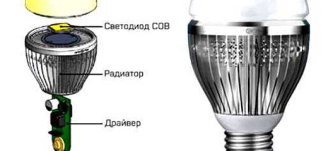 Как устроена светодиодная лампа?