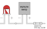 Как определить параметры светодиода?