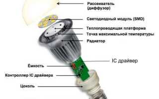 Можно ли починить светодиодную лампу и как это сделать?