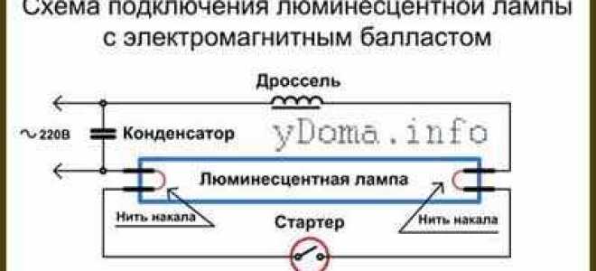 Инструкция по замене люминесцентных ламп на светодиодные