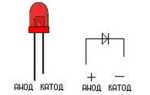 Как узнать, где у светодиода плюс, а где минус?