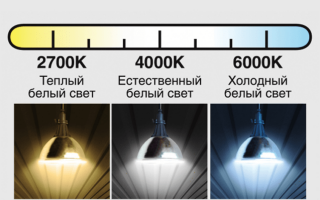 Какой аналог есть для замены ДРЛ 250?