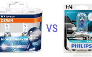 Сравнение Osram Night Breaker и Philips X-treme Vision