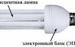 Энергосберегающие лампы