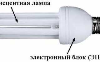 Энергосберегающие лампы