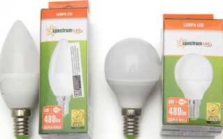 Обзор светодиодных ламп из Польши Spectrum Led E14