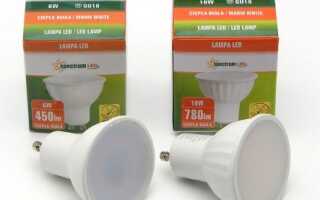 Обзор светодиодных ламп Spectrum Led GU10 из Европы