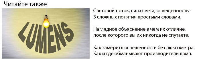 что такое световой поток, сила света, освещенность