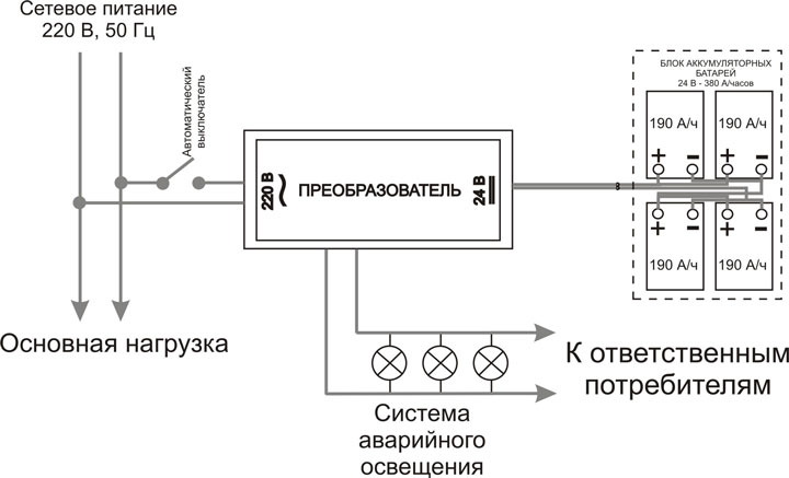 схема подключения блока аварийного питания аварийного освещения