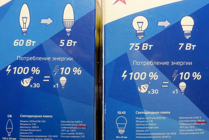 информация на упаковке лампы светодиодной