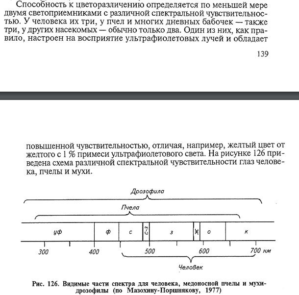 действительно ли ультрафиолетовый свет привлекает комаров и насекомых