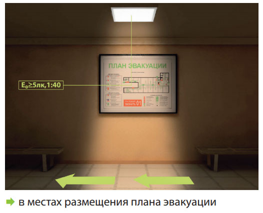 аварийное освещение где размещена схема эвакуации
