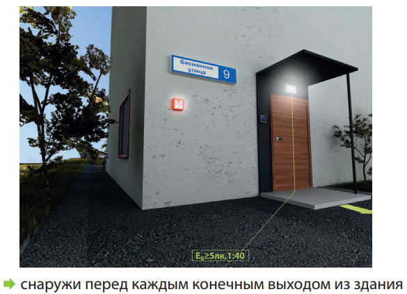 подключение знаков и аварийного освещения на улице перед входом