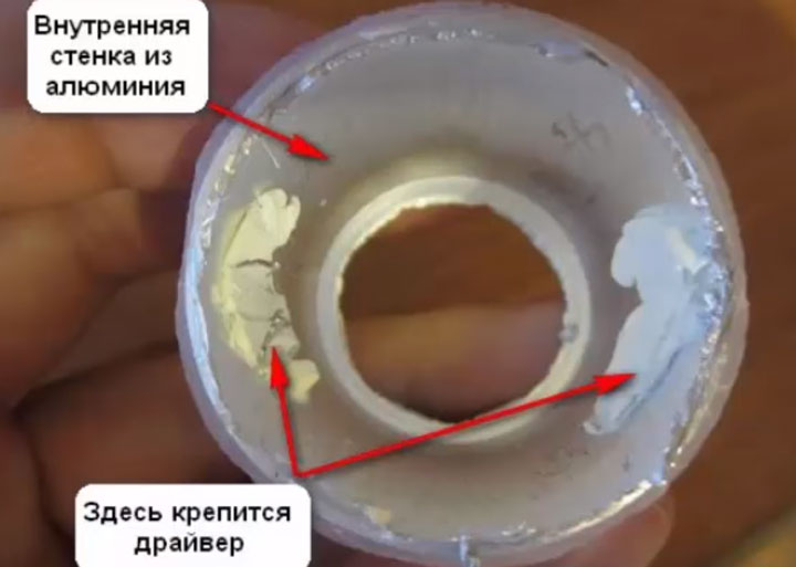 место крепления вмонтированного драйвера