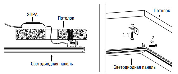 способ монтажа и крепления светодиодной панели на ГКЛ потолке
