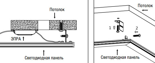 способ крепежа за потолок лед панели