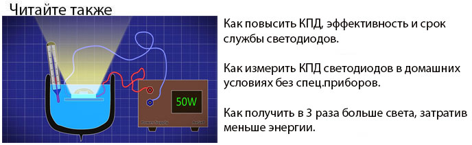 КПД, срок службы и эффективность светодиодов
