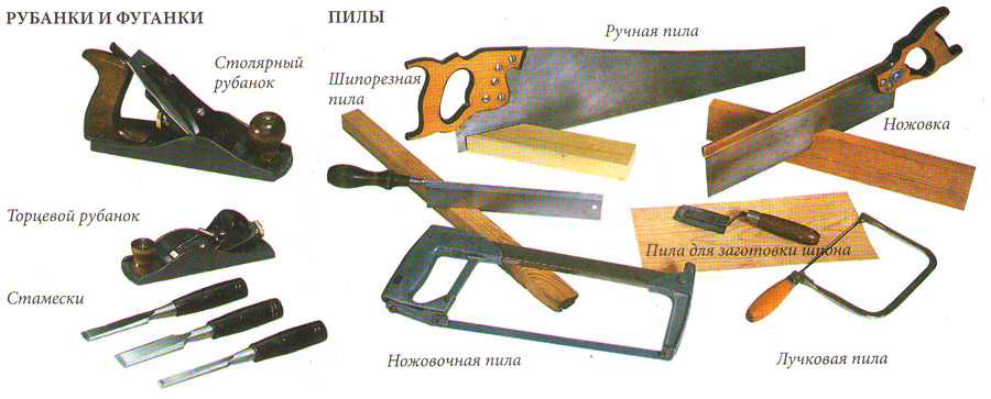 Инструмент для создания светильника