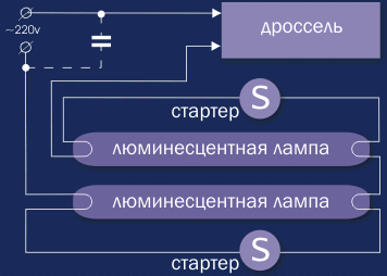 Схема включения