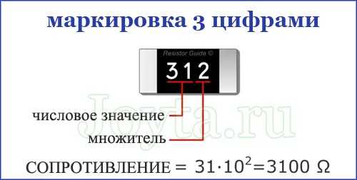 Маркировка smd резисторов