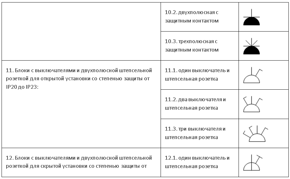 Изображения выключателей, переключателей и штепсельных розеток
