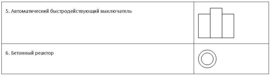 Изображения электрооборудования открытых распределительных устройств