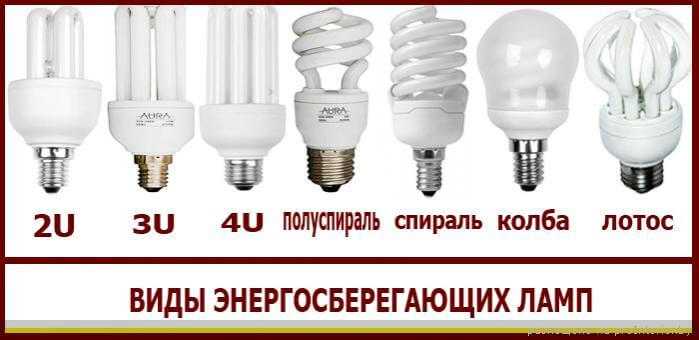 Виды энергосберегающих ламп