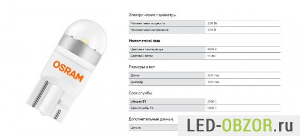 Параметры светодиодных ламп Osram W5W  для габаритов