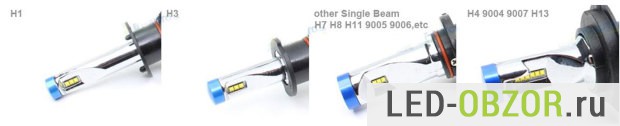 Разные цоколи H3, H1, H7, H4