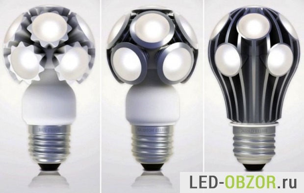 Светодиодные лампы мини светильники