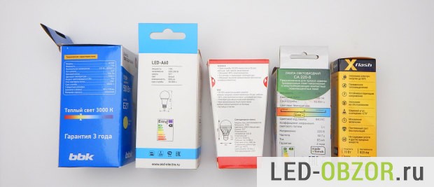 Угадайте, на какой коробке срок работы завышен? 