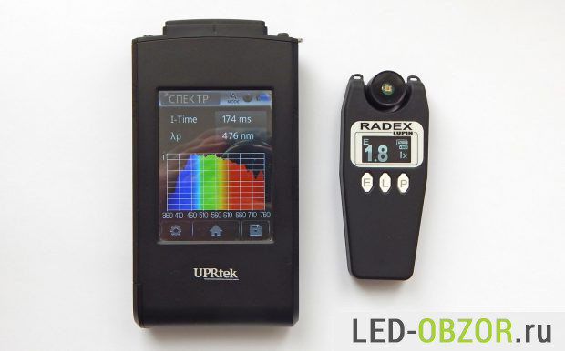 Спектрометр UPRtek MK350 и люксметр