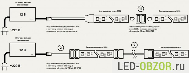 Последовательное соединение и удлинение