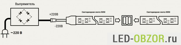 Подключение ленты на 220 Вольт