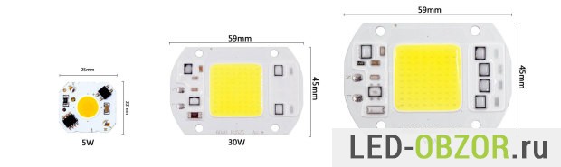 Светодиодный COB модуль на 220V со встроенным драйвером