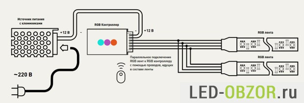 Параллельное подключение лент РГБ контроллеру.